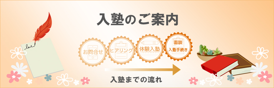 入塾までの流れ